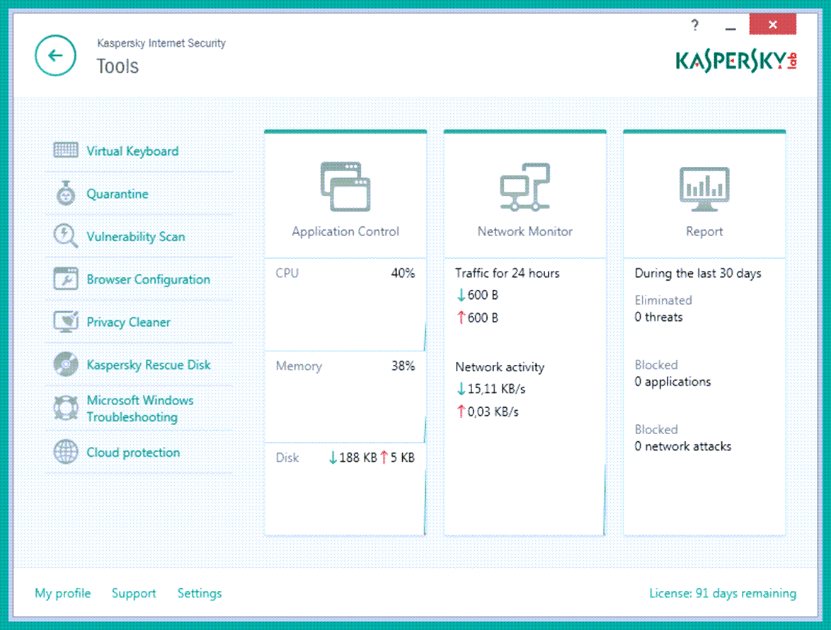 Kaspersky Internet Security