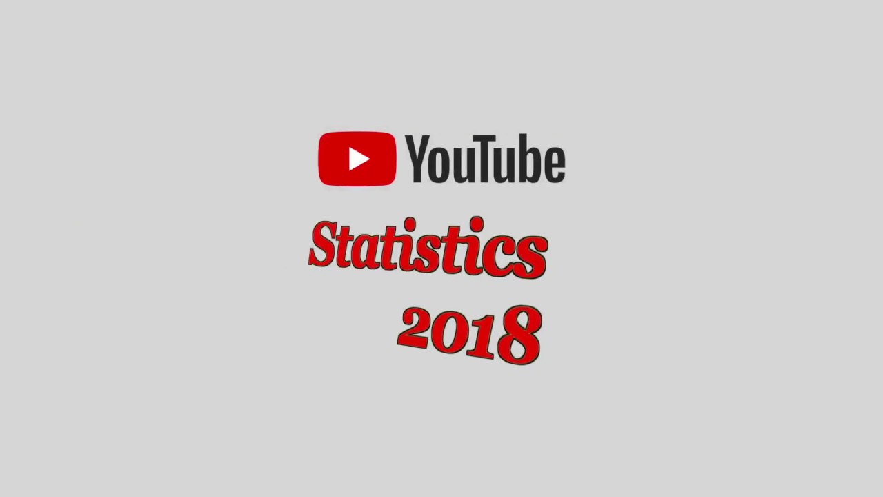 YouTube Statistics 1.0